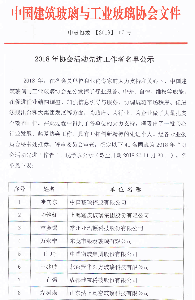 協(xié)會(huì)先進(jìn)公示-1